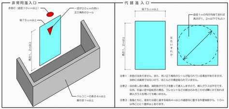 進入|進入 